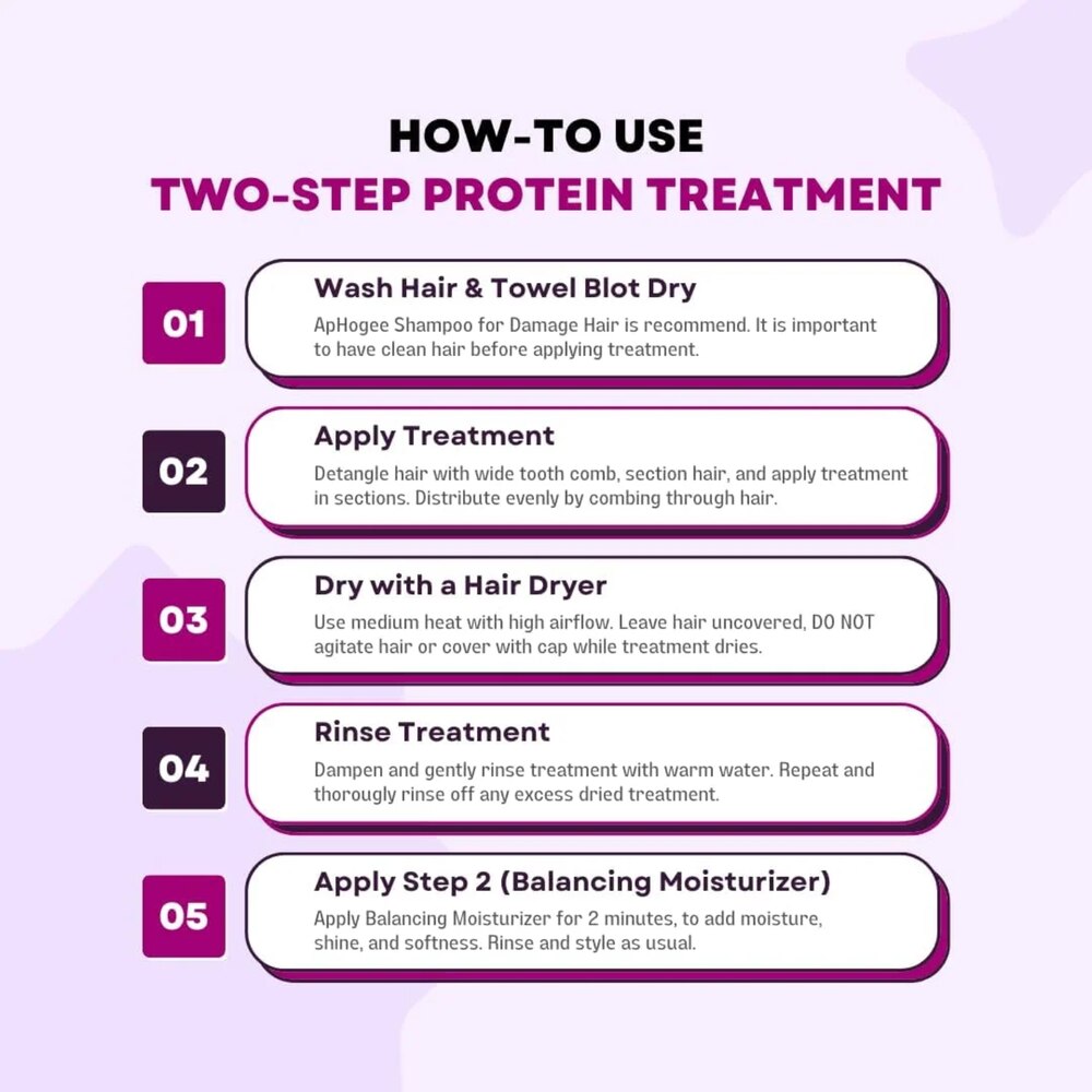 ApHogee Balancing Moisturizer