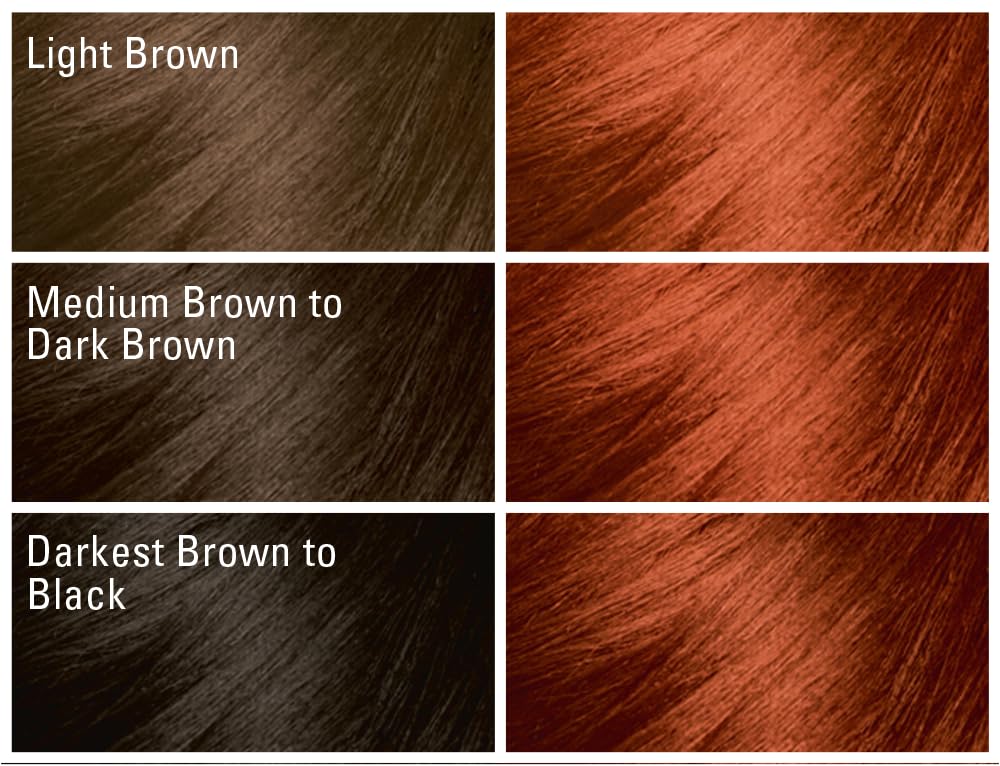 Dark & Lovely Fade Resist Permanent Hair Color, 394 Vivacious Red