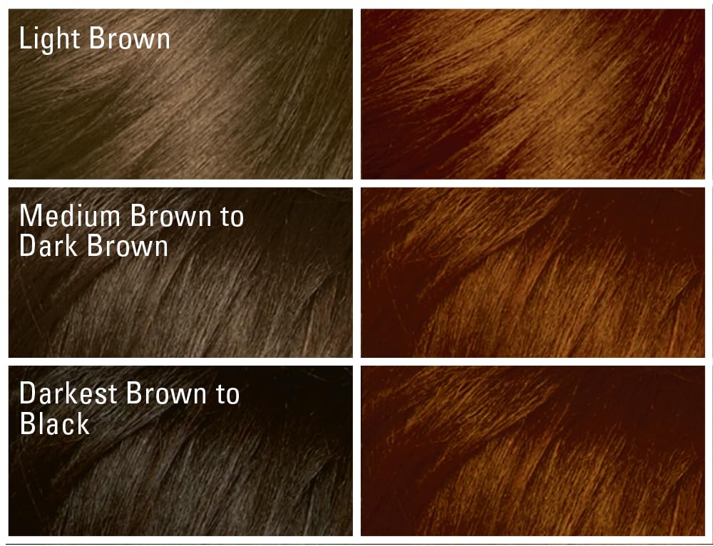 Dark & Lovely Fade Resist Permanent Hair Color, 376 Red Hot Rhythm