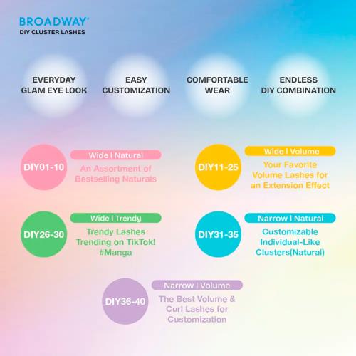Broadway Diy Cluster Narrow Volume Eyelashe - DIY37