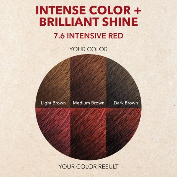 Creme of Nature Exotic Shine Permanent Hair Color - Intensive Red 7.6