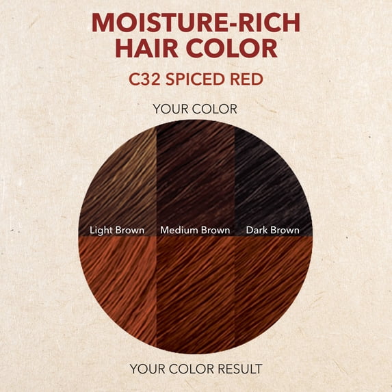 Creme of Nature Exotic Shine Permanent Hair Color - Spiced Red C32